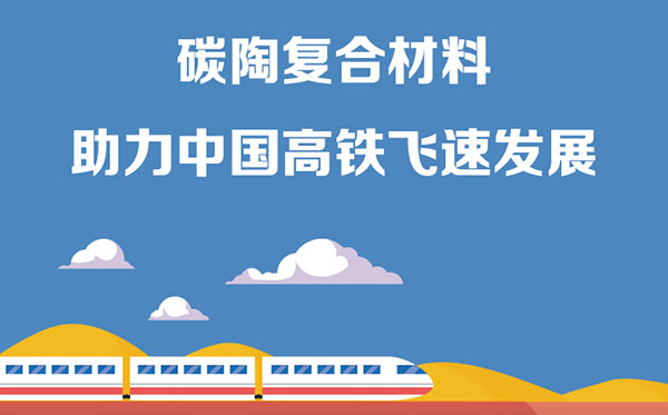 碳陶復(fù)合材料助力中國(guó)高鐵飛速發(fā)展