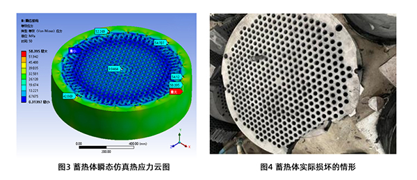 頂立科技碳陶技術(shù)團隊發(fā)表高質(zhì)量論文《高超聲速風(fēng)洞蓄熱式加熱器的蓄熱體熱應(yīng)力數(shù)值模擬》 (3).jpg